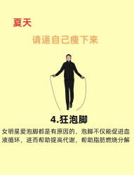 -Fundi张玉珊修身堂·indiba·BTL科技瘦身