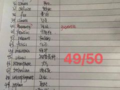 -新航道雅思托福·留学·考研培训(人民广场校区)