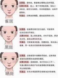 -+MS卓美丝专业祛痘·皮肤管理中心