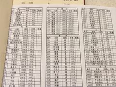 -八先生涮肉房(三里河店)