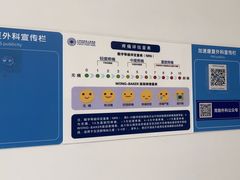 -上海市第四人民医院