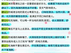 -万尾金滩
