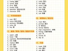 -斯坦星球AI编程·机器人科创·科学实验·信奥·思维·STEM·乐高·竞赛考级(长宁虹桥大融城荟聚中心)