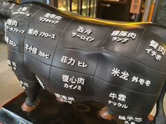 -無二炙坊·和牛烧肉(大钟寺1733店)