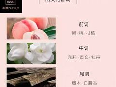 -万达广场(南昌红谷滩店)