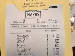 -HARBS(渋谷ヒカリエ シンクス店)