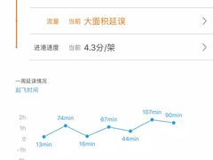-谢列梅捷沃国际机场