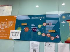 -LILY英语思维馆(玉泉路店)