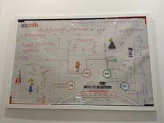 -斯坦星球青少儿编程机器人科学乐高思维专注力科创竞赛规划(武汉凯德西城学习中心)