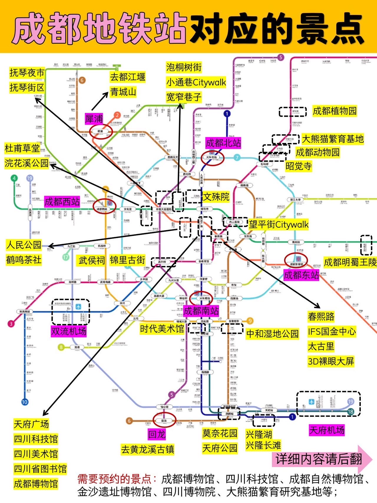 成都环球中心地图图片