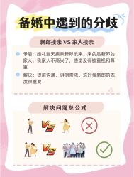 -Sunny喜铺婚礼定制·求婚策划