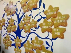 -小荧星艺校(大宁分校)