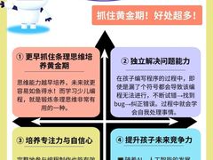 -斯坦星球AI编程·机器人科创·科学实验·信奥·思维·STEM·乐高·竞赛考级(长宁虹桥大融城荟聚中心)