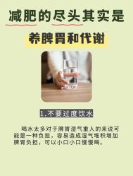 -Fundi张玉珊修身堂·indiba·BTL科技瘦身