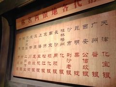 -协同庆钱庄博物馆