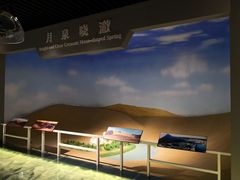 -敦煌市博物馆