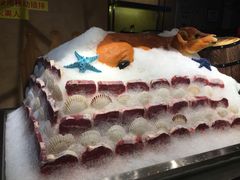 -芭菲盛宴·环球美食(锦城万达广场店)