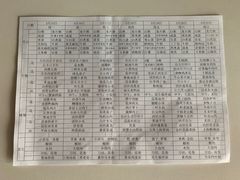 -复星星堡社区(中环二期店)