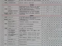 -慈铭体检(亚运村分院)