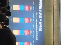 -昆明中心皇冠假日酒店