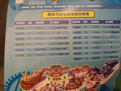 点击看大图 -南京万达乐园