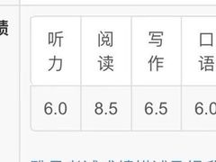 -牛学教育雅思托福PTE·小语种培训(小寨校区)