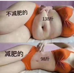 -Fundi张玉珊修身堂·indiba·BTL科技瘦身