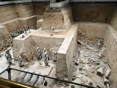 -秦始皇帝陵博物院(兵马俑)