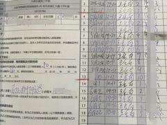 -悦动体能(金融街店)