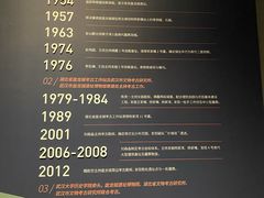 -盘龙城遗址博物院