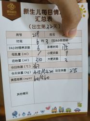 -爱贝蕊恩韩式月子会所(南山店)