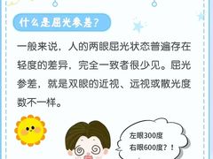 -青岛亨得利眼镜(城阳家佳源店)