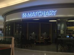 门面-36抹茶·千层与鲜果茶(欢乐海岸店)