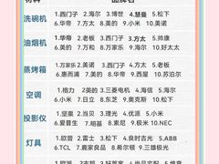 -星皖工长俱乐部·老房装修
