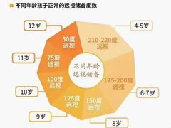 -沫芮眼镜·蔡司官方授权店(人民广场店)