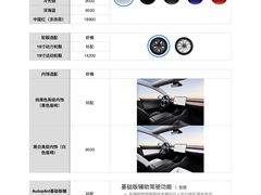 -TESLA 特斯拉(上海太古汇体验店)