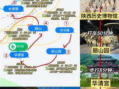 -西安城墙·碑林历史文化景区