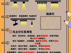 -居丽装饰空间设计(总部)