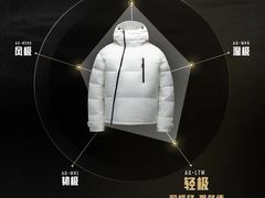 -万达广场(南宁青秀店)