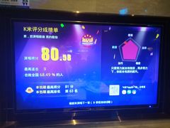 -上海星秀麦量贩KTV(张江商业广场店)