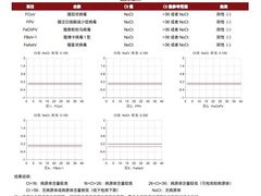 -全心全意动物诊疗中心医院(北苑店)