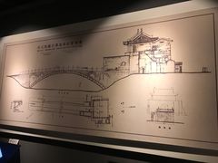 -赵州桥景区