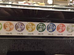 -回転寿司酒場 銀座沼津港