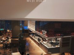 -MUJI无印良品(深圳深业上城城市旗舰店)
