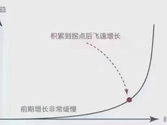 -金色雨林感统训练·专注力·语言认知·心理沙盘(天通苑校区)