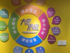 -大卫美术教育(南湖中央广场校区)