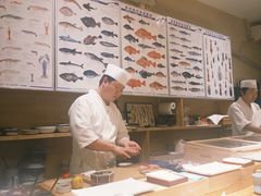 -镹·鱼料理  国产鱼使用店