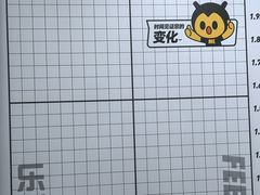 -FEELINGME乐刻私教馆·健身(朗悦居店)
