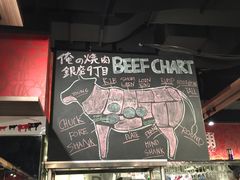 -俺的焼肉(銀座9丁目店)