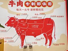 -犇鼎牛潮汕牛肉火锅(新辰里学清路店)